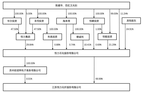 大连热电重组最新消息,灵活设计解析方案_W96.818