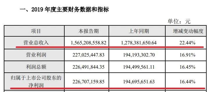 2024年12月18日 第41页