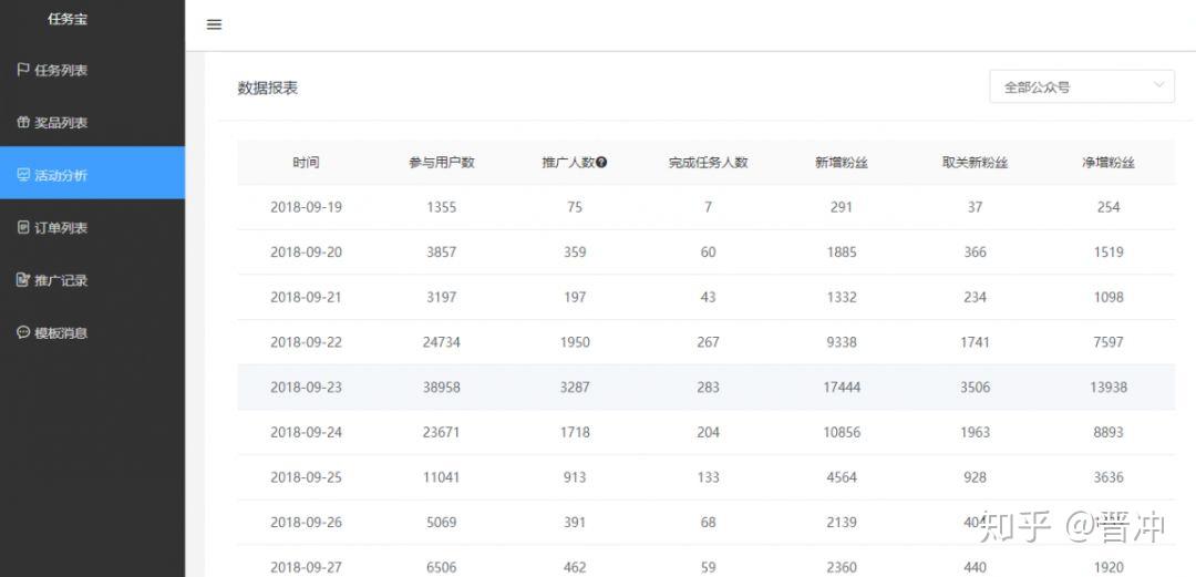 52开奖一香港码,精细计划化执行_S82.825