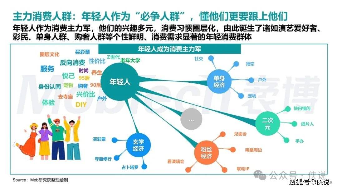 新奥门资料大全正版资料2024年免费下载,数据导向执行解析_Kindle43.389