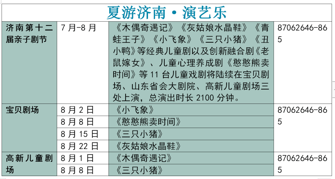 新澳天天开奖资料大全旅游攻略,最新答案解析说明_Hybrid74.505