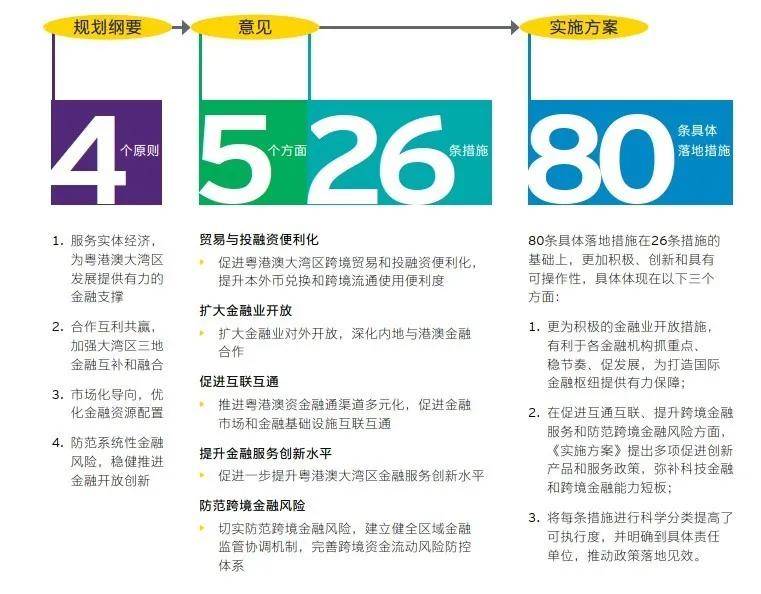 2024新澳门正版精准免费大全,绝对经典解释落实_铂金版58.21