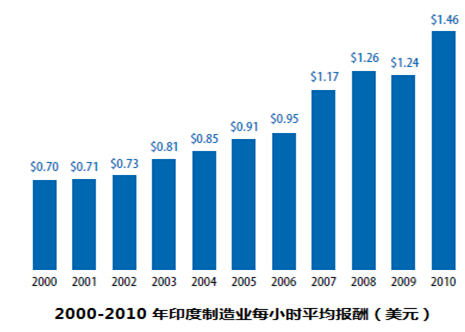 一肖一码免费,公开,深度分析解析说明_Console28.481