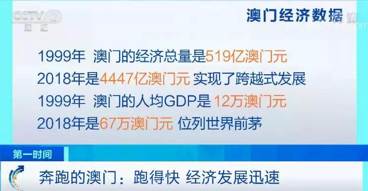 澳门最精准免费资料大全54,经济性方案解析_交互版21.394