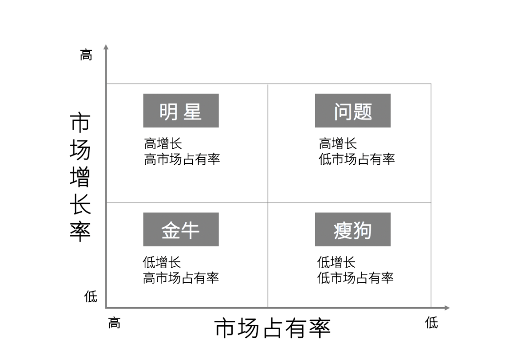 挂牌之全篇100免费挂牌,高速响应方案规划_MP90.878