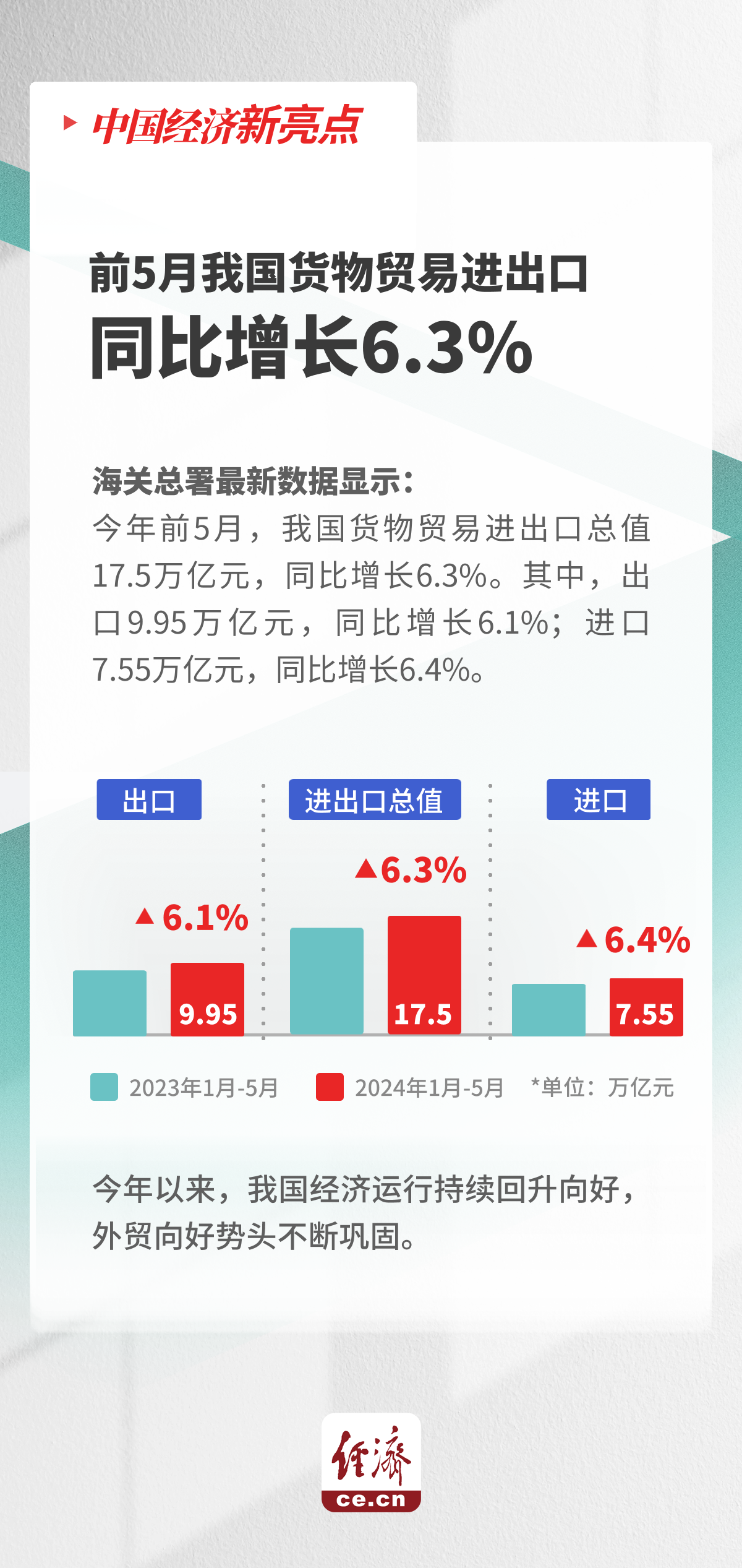 2024年香港正版资料免费大全图片,数据整合设计解析_AP25.845