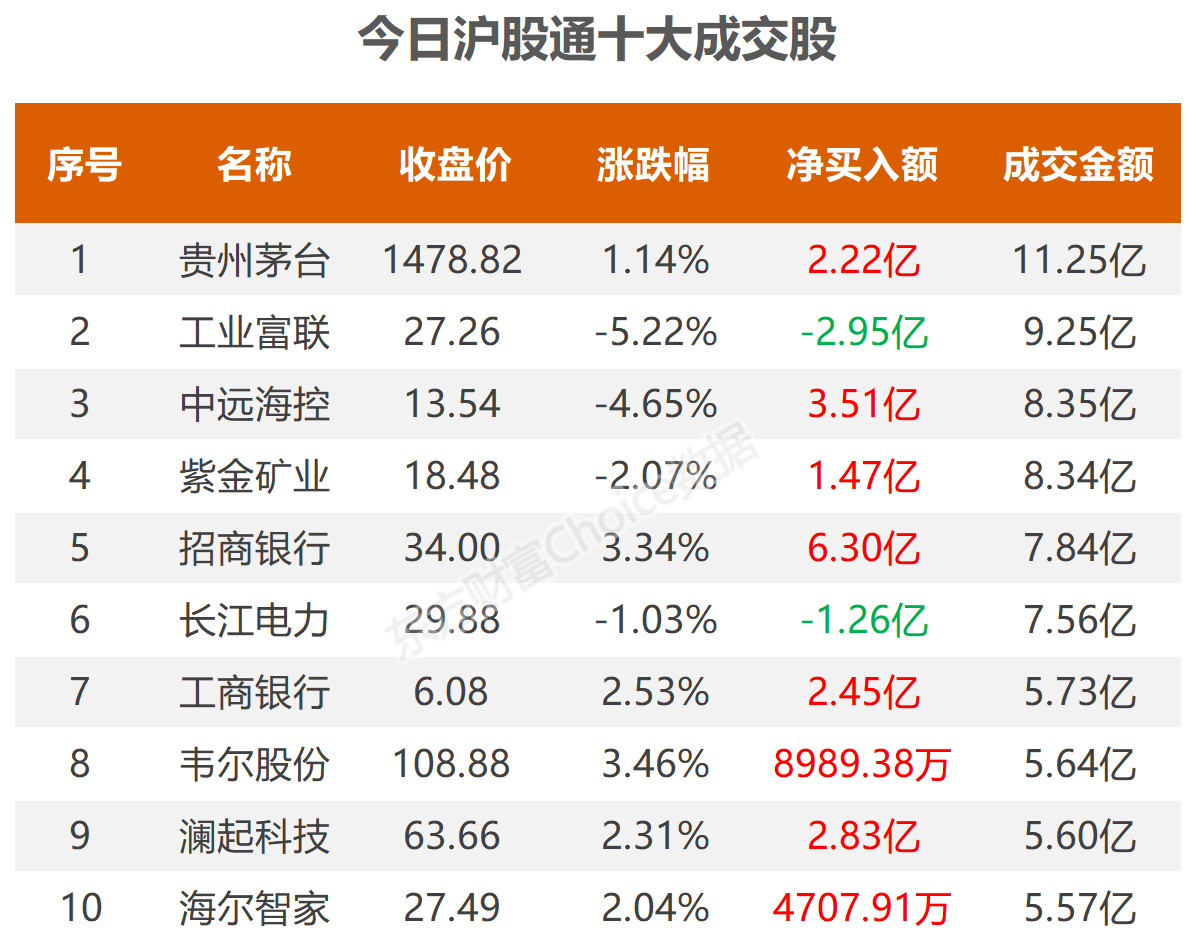 大众网新澳门最快开奖,实践数据解释定义_特别版25.429