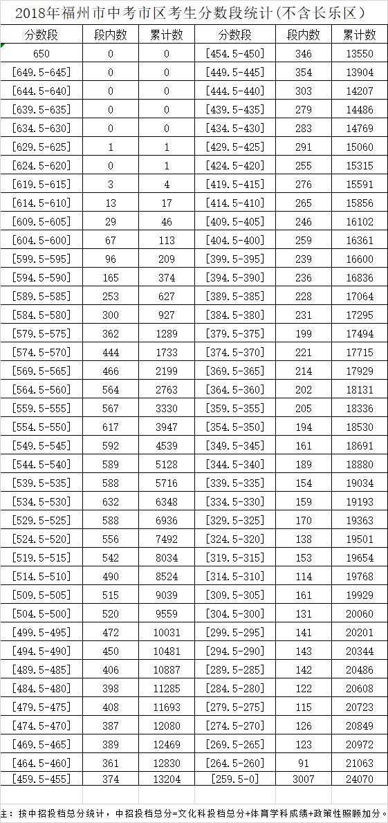 新奥天天开奖资料大全600Tk,衡量解答解释落实_Pixel84.105