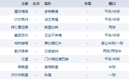 新澳门今晚开奖结果开奖记录查询,精准分析实施_MR48.675