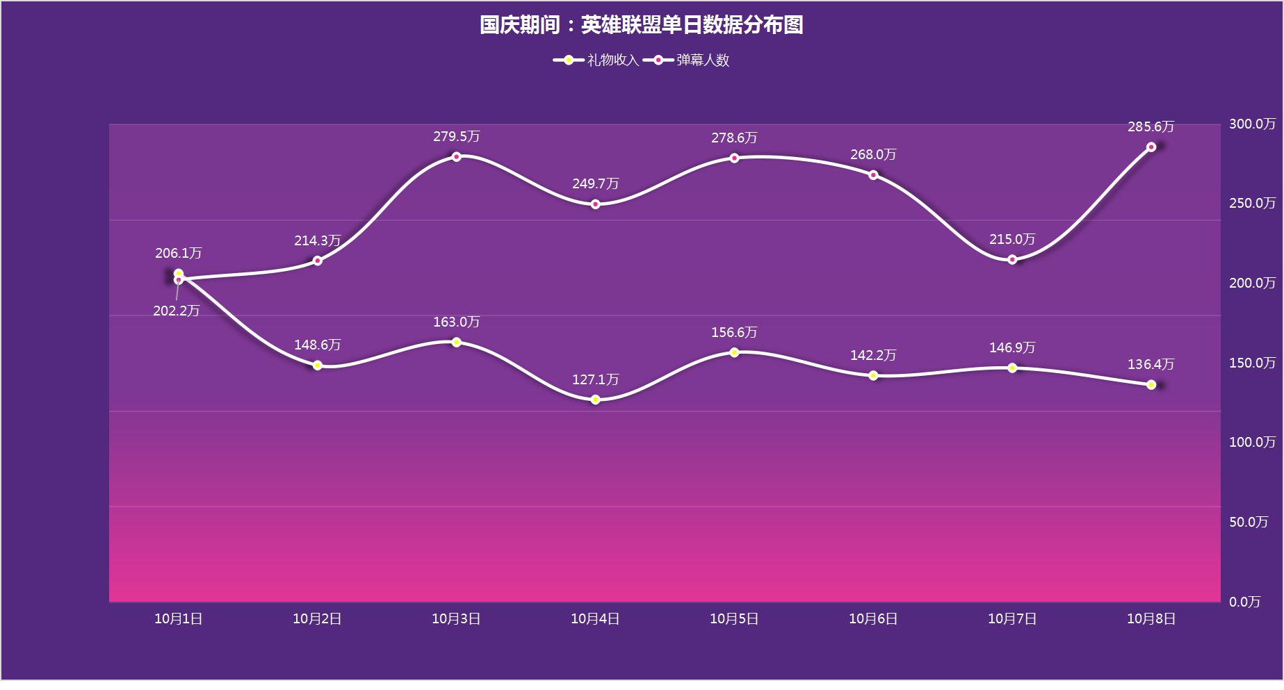 新澳门天天开奖澳门开奖直播,深入解析数据设计_Deluxe96.743