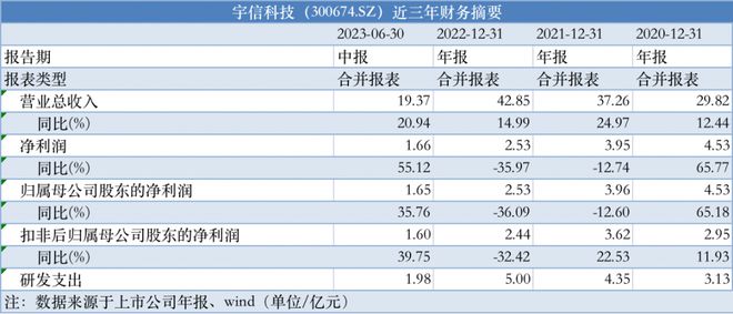 新奥2024免费资料公开,功能性操作方案制定_Premium24.823