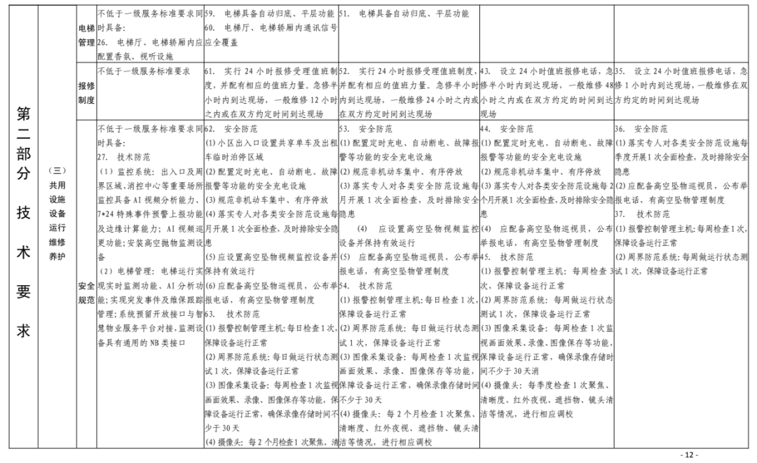 澳门一码一肖一特一中是合法的吗,平衡性策略实施指导_优选版10.229