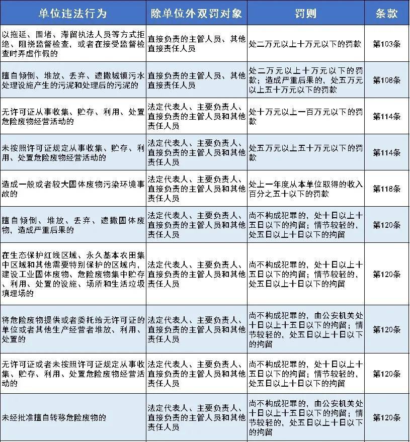 新澳门2024免费资料查询,实践计划推进_MT51.381