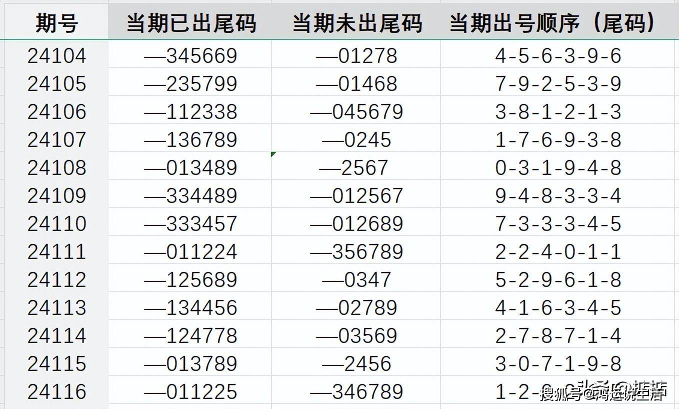 www,77778888,com,实时更新解析说明_挑战款90.588