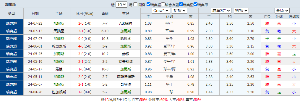 2024年12月 第653页