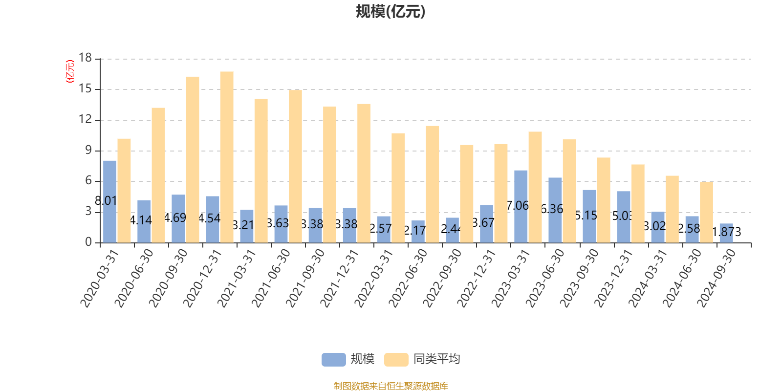 2024年12月18日 第9页