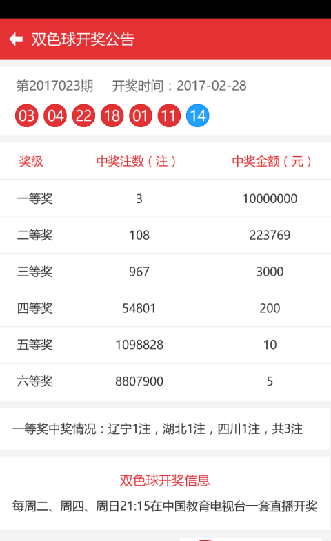 2024天天彩正版资料大全,深层数据计划实施_游戏版1.967