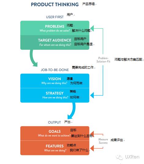 4949澳门免费精准大全,深层策略设计解析_pro81.66