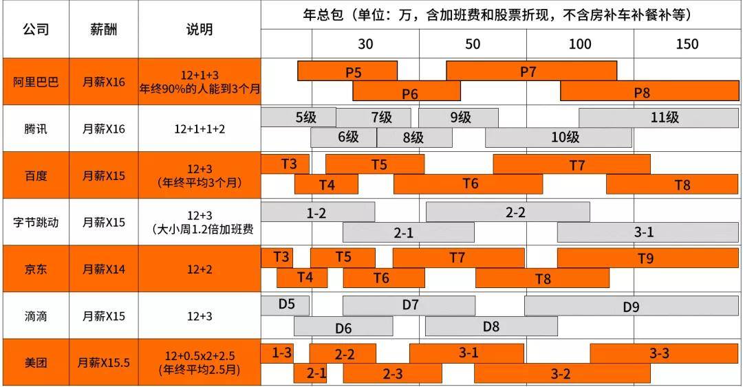 二九十八香悠悠打一准确生肖,收益成语分析落实_潮流版13.682