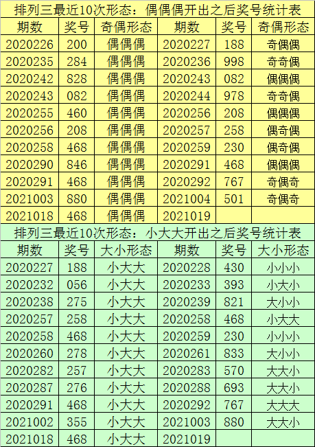 最准一肖一码一一中特,数据驱动计划解析_DP16.480