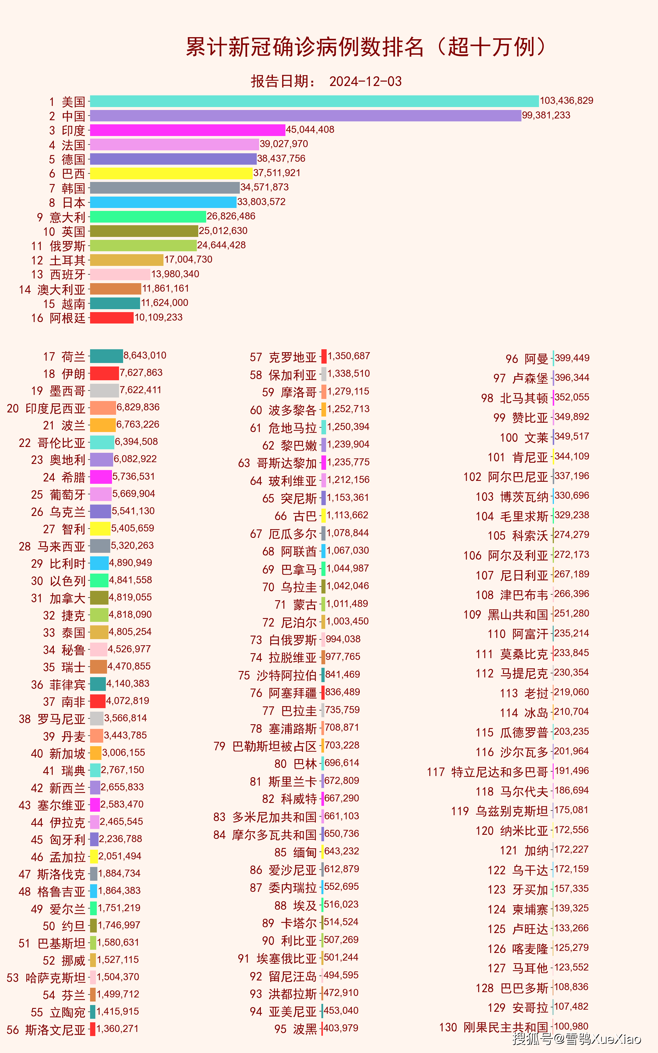 2024年12月 第637页