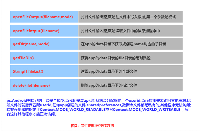 新澳门全年免费料,实地数据验证实施_Android256.184