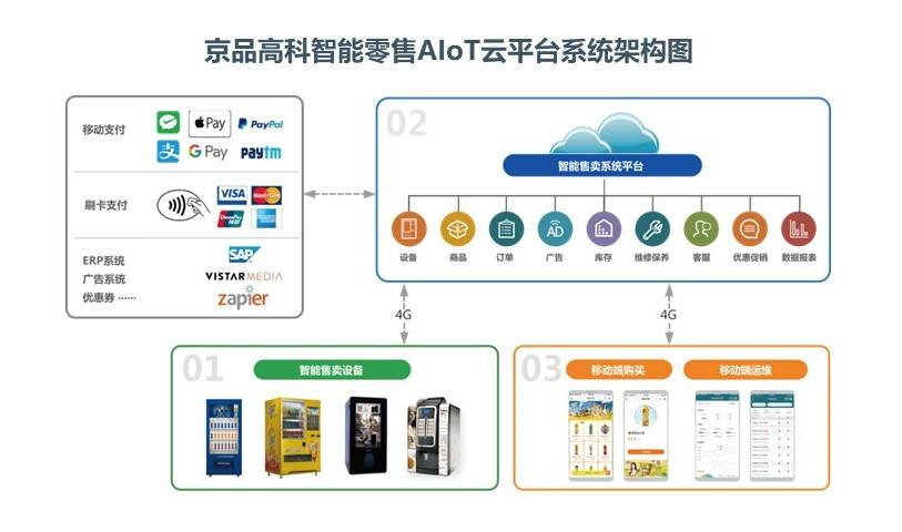 新2024年精准正版资料,稳定设计解析策略_yShop32.950