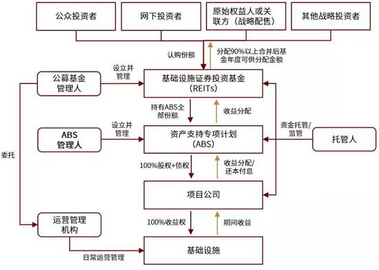 新澳黄金六肖i,全面数据策略解析_入门版93.68