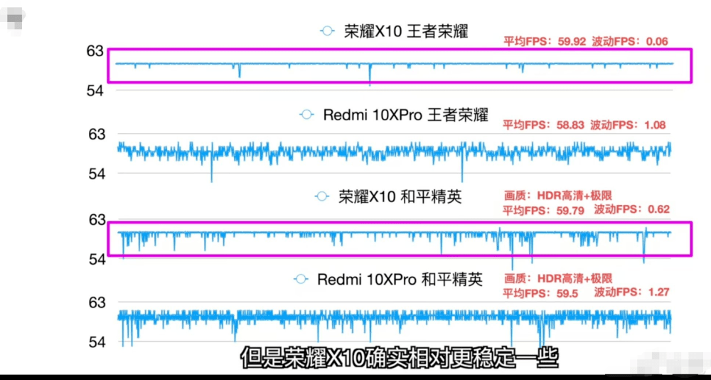 精准一肖100%免费,数据分析说明_SHD17.986