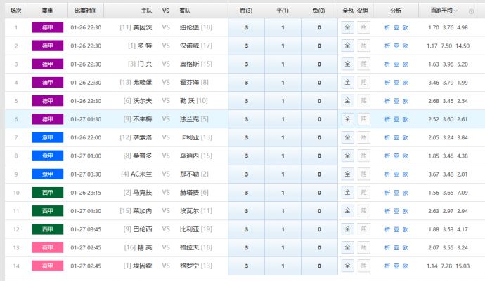 2024香港历史开奖结果查询表最新,快速计划解答设计_D版32.196