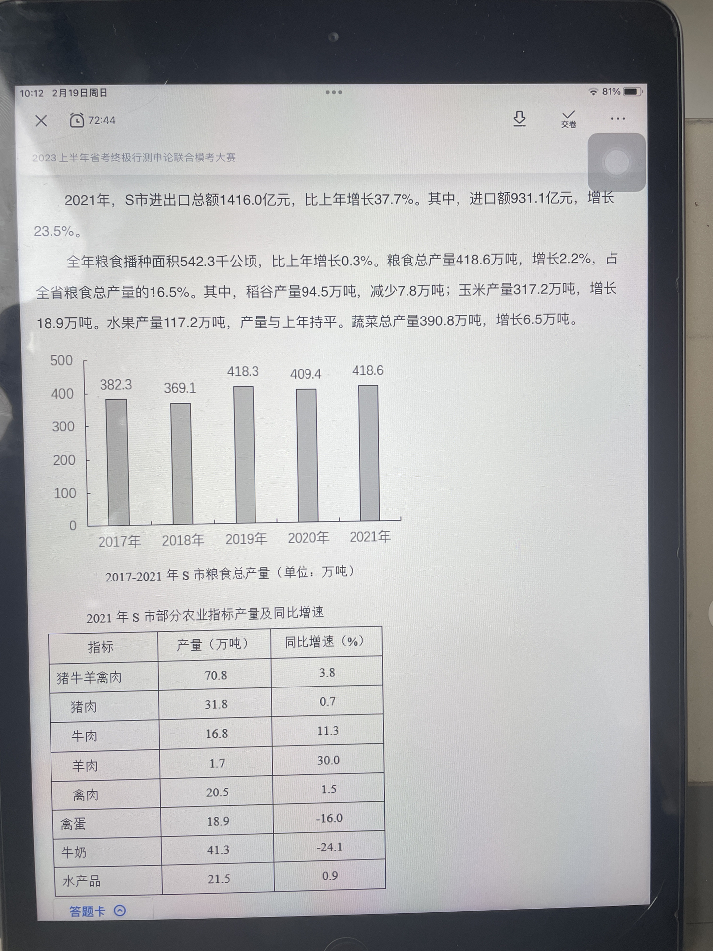 59631.cσm查询资科 资科,数据分析驱动决策_HT63.962