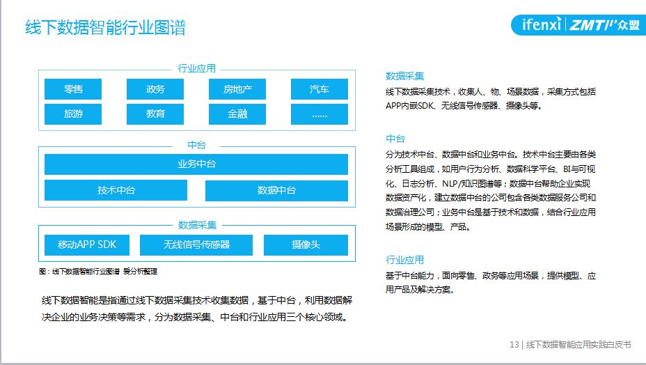 2024新奥正版资料免费提供,衡量解答解释落实_mShop70.10