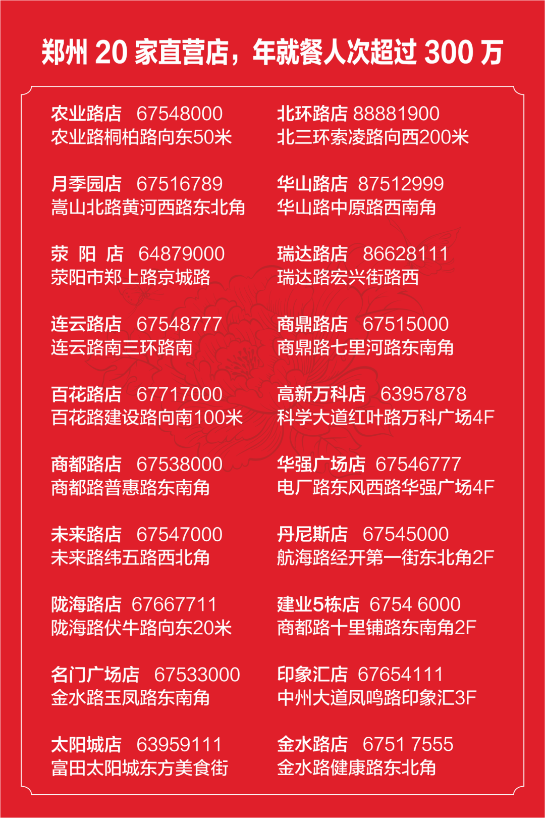 7777788888精准管家婆大联盟特色,最新正品解答落实_领航版24.238