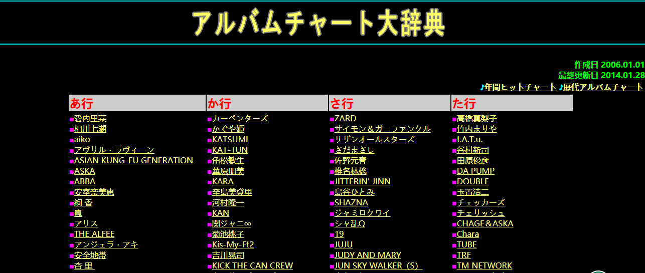 2024年12月19日 第62页