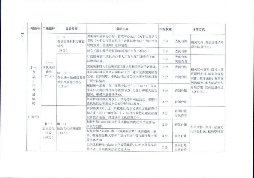 新澳正版资料免费提供,实地评估数据方案_bundle11.704