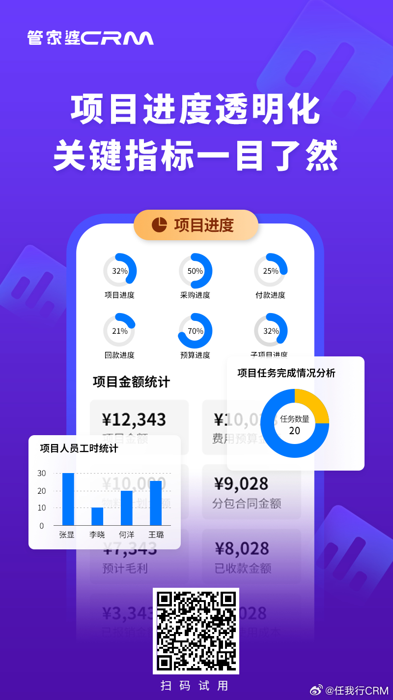 管家婆最准一肖一特,数据引导执行计划_QHD版92.820