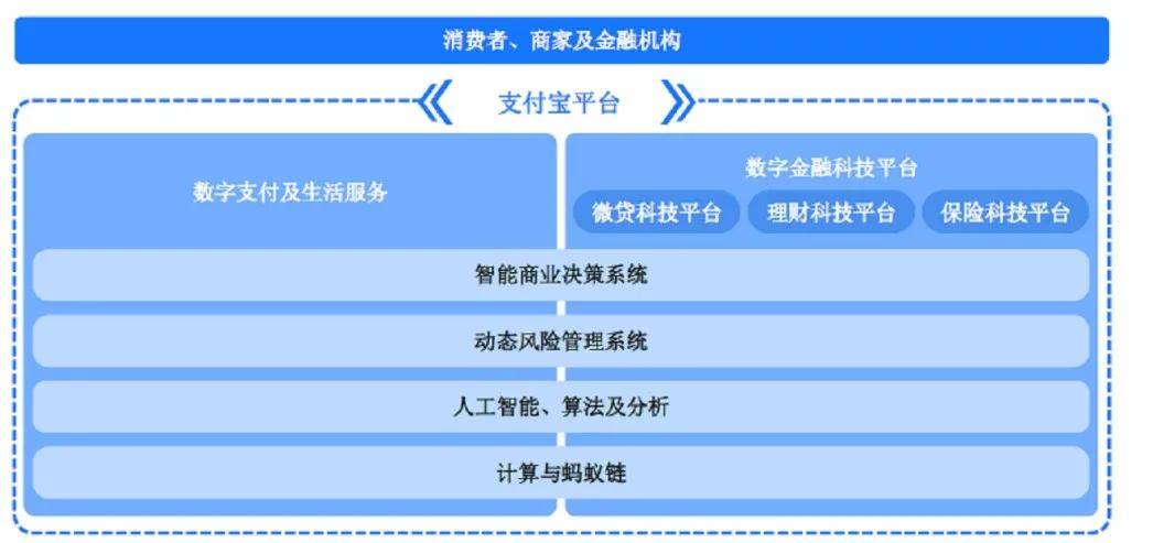 天天开澳门天天开奖历史记录,深层设计解析策略_3K71.908