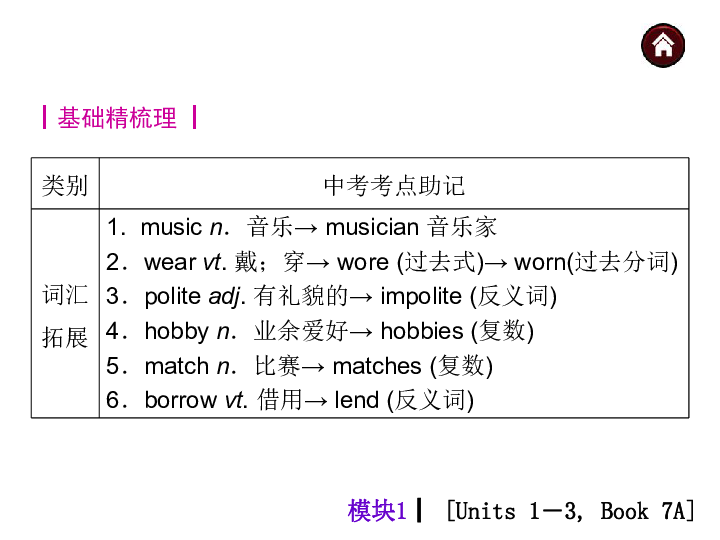 4949资料正版免费大全,精细化说明解析_RX版26.508