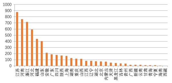 澳门玄机子14918,数据解答解释定义_5DM84.557