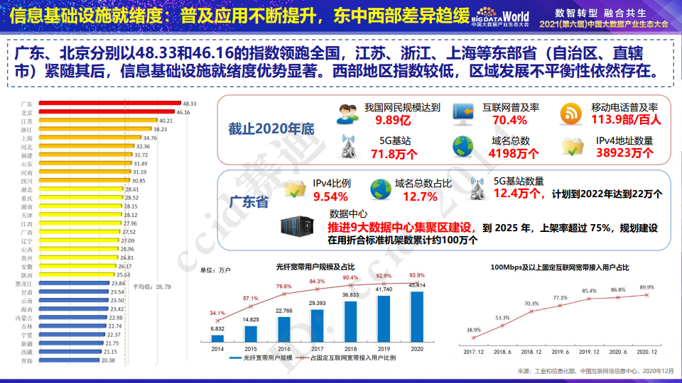 澳门彩广东会网站,实地数据评估解析_薄荷版43.794