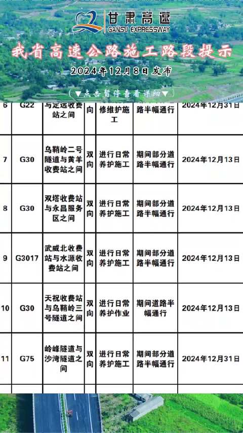 600图库大全免费资料图2024197期,高速方案规划响应_6DM71.507