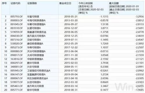 7777788888精准一肖,实地设计评估数据_入门版20.139