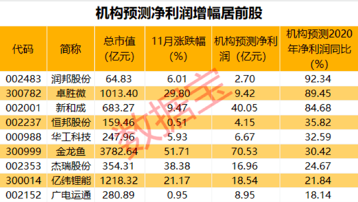 2024年新澳门天天开奖结果,精细定义探讨_3K95.613