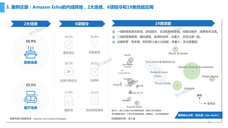 2024最新奥马资料,深入分析数据应用_Linux56.459