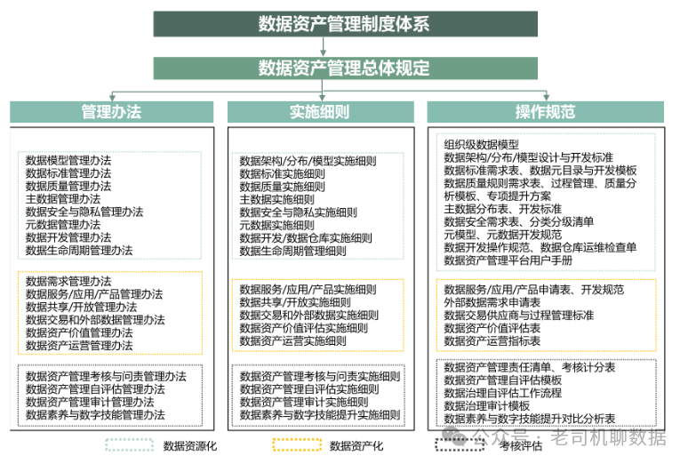 新澳天天彩资料大全四九中特,数据引导设计策略_微型版74.143