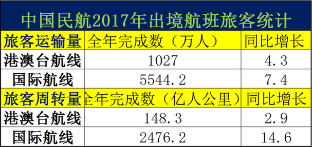 未必真 第28页