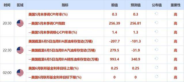 新澳天天彩免费资料2024老,整体规划执行讲解_Max86.208