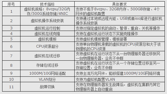 2024正版资料免费公开,精细化策略解析_铂金版74.186