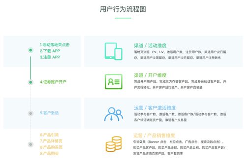 管家婆204年資料一肖,数据引导执行计划_W29.131