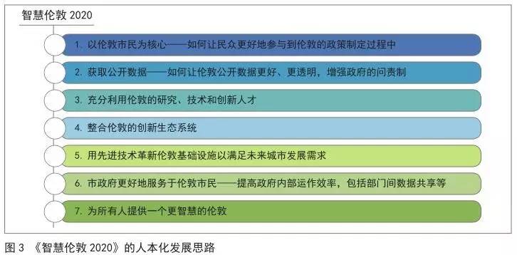 新澳精准资料免费提供最新版,实地分析数据应用_Mixed20.793